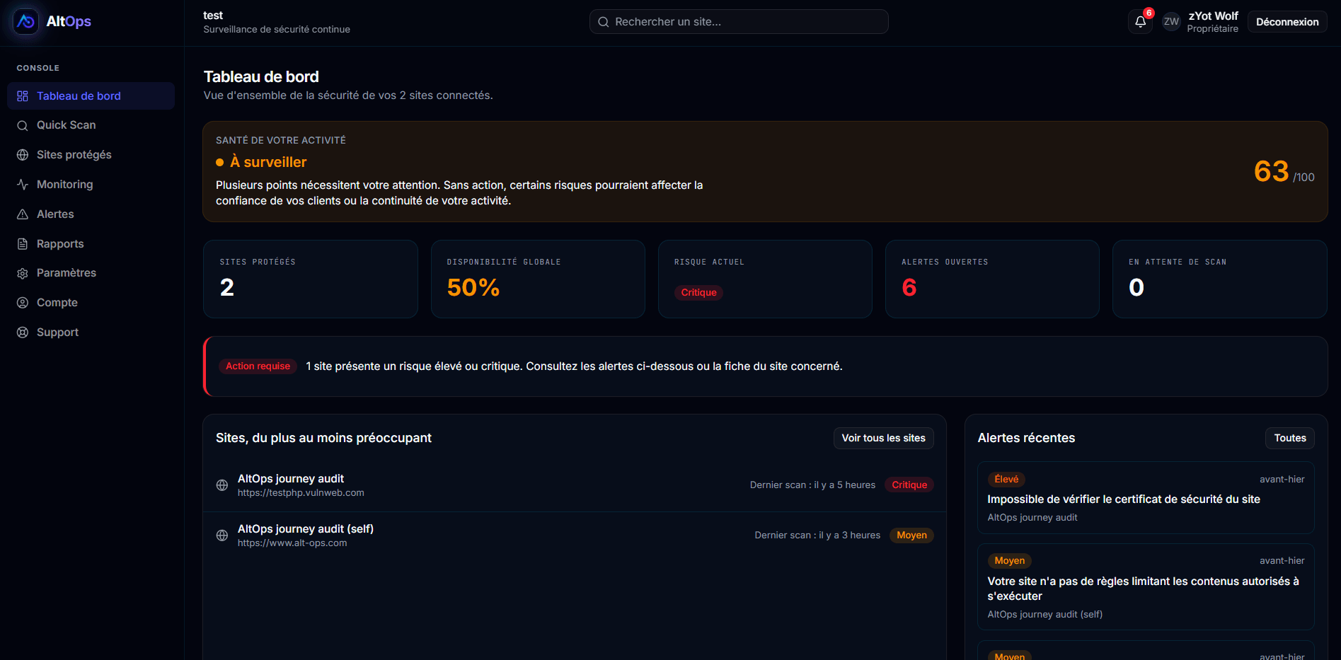 The AltOps dashboard showing connected sites, an overall risk score and recent alerts